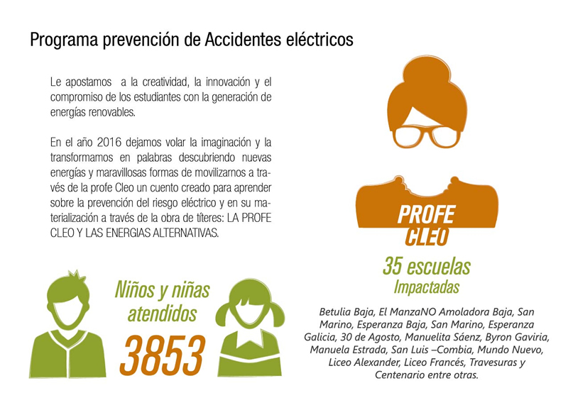 Programa de prevención accidentes eléctricos